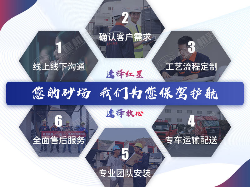 易彩堂机器全程为您服务 易彩堂机器全程为您服务