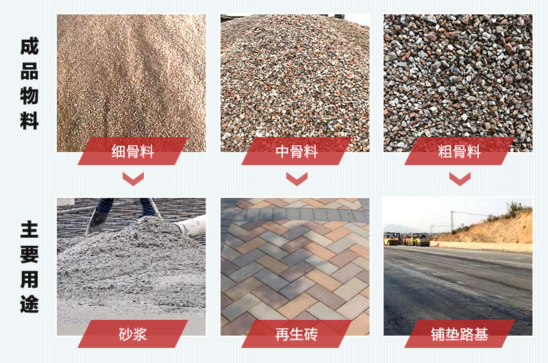 废砖破碎成渣又可以当建筑骨料 废砖破碎成渣又可以当建筑骨料