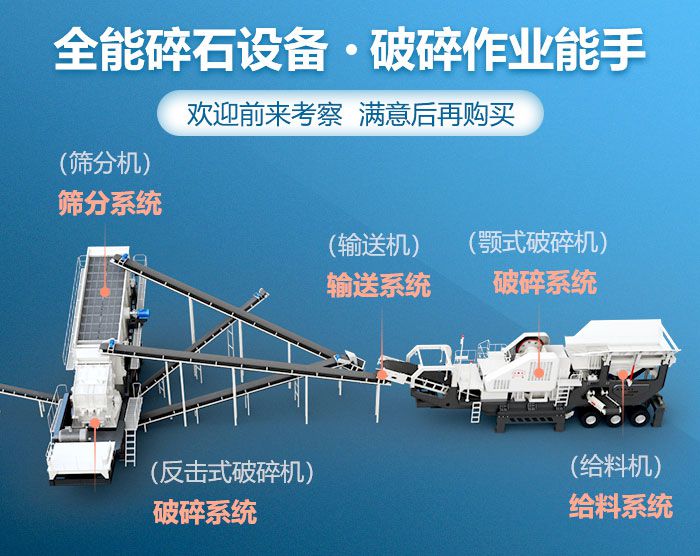 煤矸石移动破主要结构 煤矸石移动破主要结构