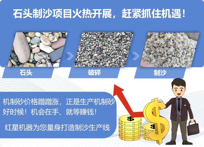 石头制沙项目 石头制沙项目