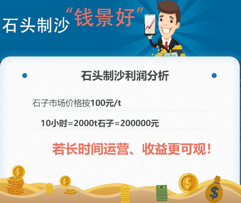 石头制沙利润可观 石头制沙利润可观