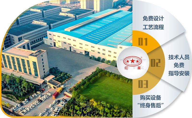 �ײ��û���40�����쾭�飬ֵ������