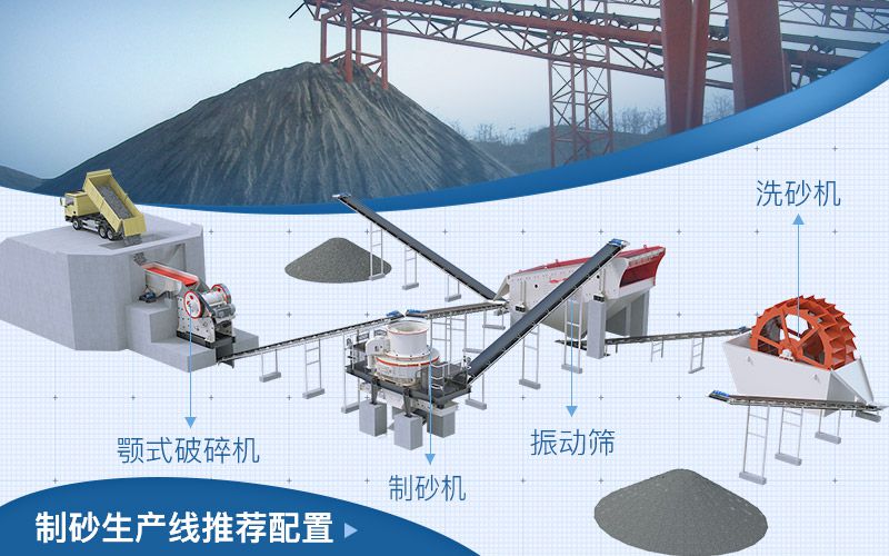 制砂生产线设备 制砂生产线设备