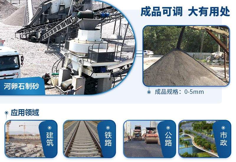 ����ʯ��ɰ��Ʒ��Ӧ�õ���·����·�������ȶ��ֵط�