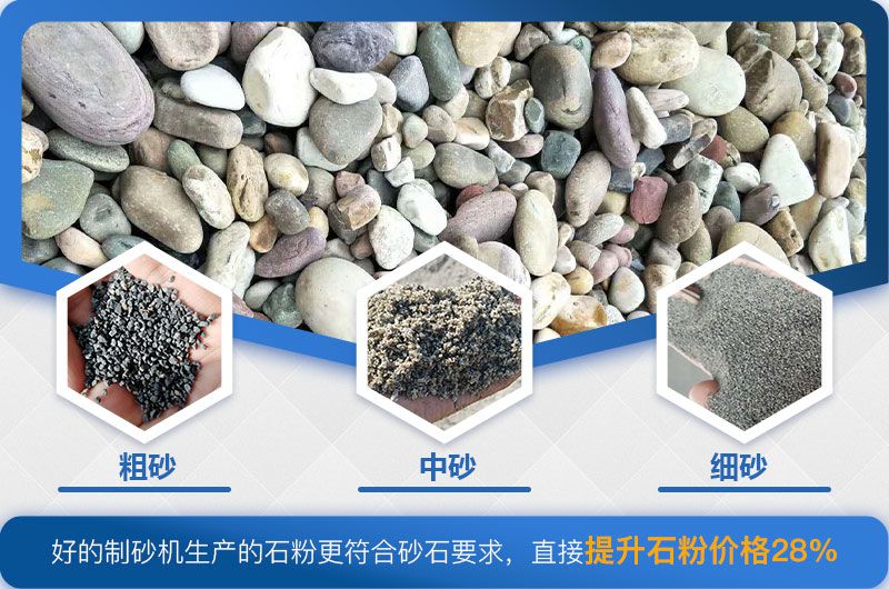 鹅卵石加工成不同规格砂石 鹅卵石加工成不同规格砂石