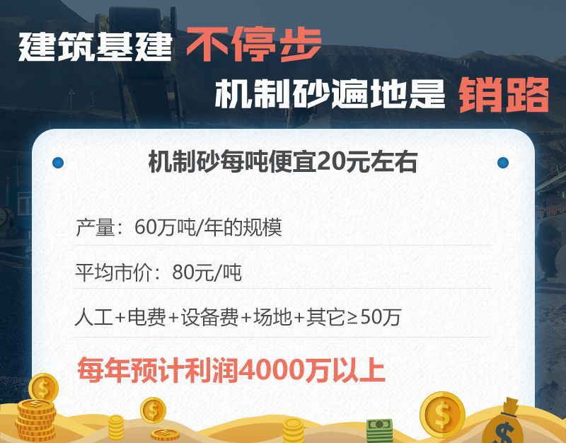 建筑垃圾处理场利润分析 建筑垃圾处理场利润分析