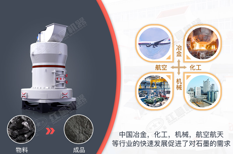 雷蒙磨粉机是提升钢渣矿渣应用价值的秘密武器 雷蒙磨粉机是提升钢渣矿渣应用价值的秘密武器