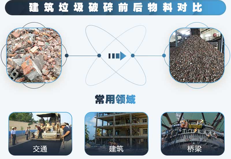 建筑碎石用途广,投资前景好 建筑碎石用途广,投资前景好