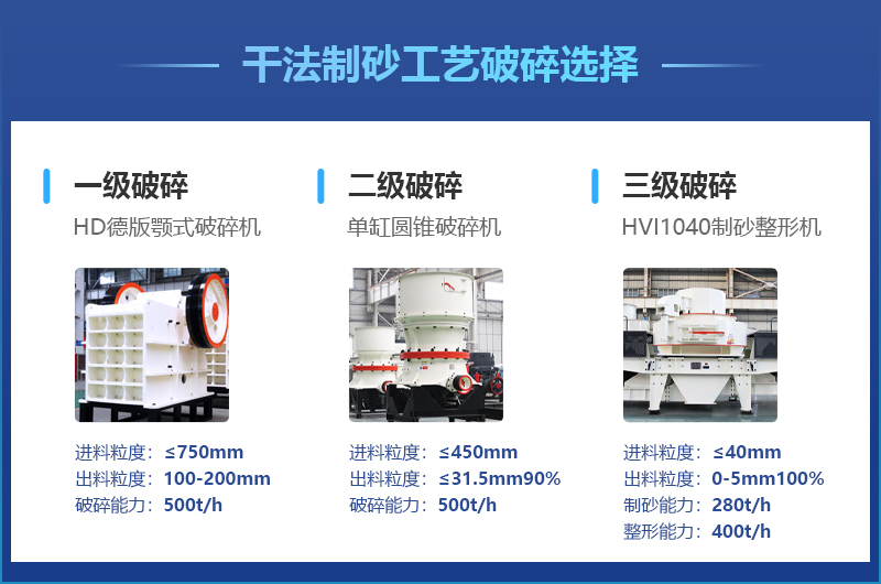 玄武岩破碎制砂机 玄武岩破碎制砂机