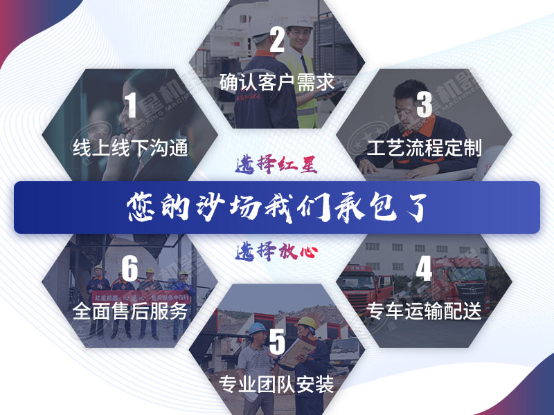 易彩堂机器EPC管家式服务正合客户心意 易彩堂机器EPC管家式服务正合客户心意