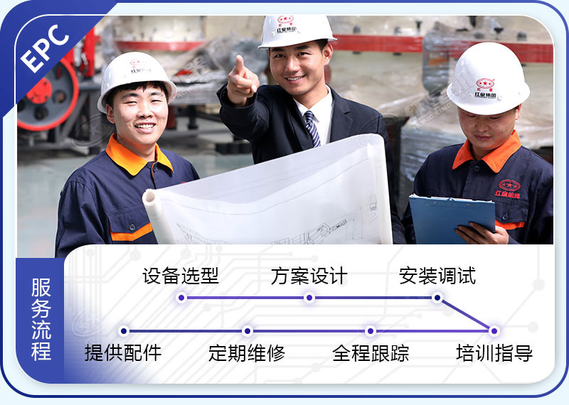 易彩堂机器服务团队 易彩堂机器服务团队