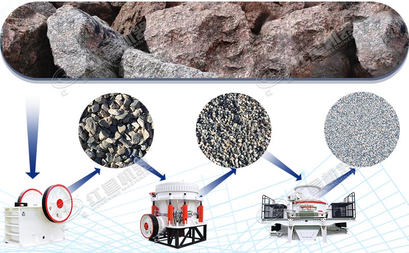 花岗岩硬度高 花岗岩硬度高