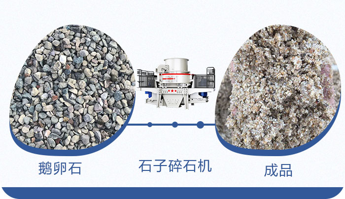 ����ʯ��ɳ