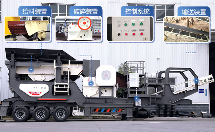 集给料、破碎、输送等为一体 集给料、破碎、输送等为一体