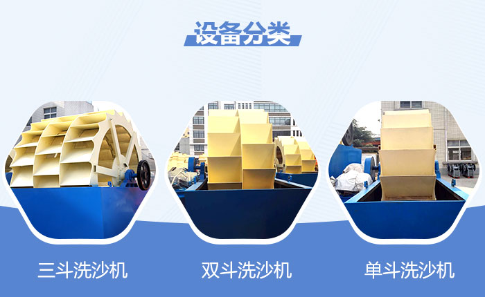 洗砂机有三斗、双斗和单斗可供选择 洗砂机有三斗、双斗和单斗可供选择