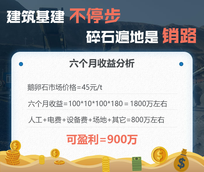 干式鹅卵石制砂利润分析 干式鹅卵石制砂利润分析