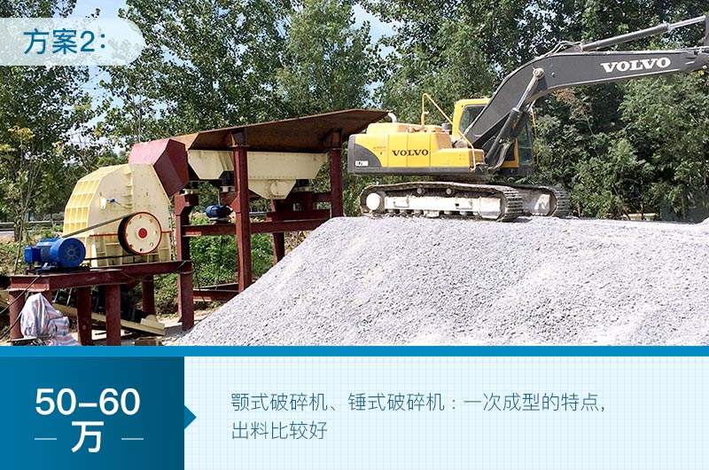 ʱ��500�ֵ�ɰʯ����������