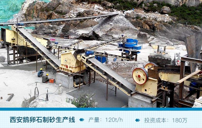 西安鹅卵石制砂生产线 西安鹅卵石制砂生产线