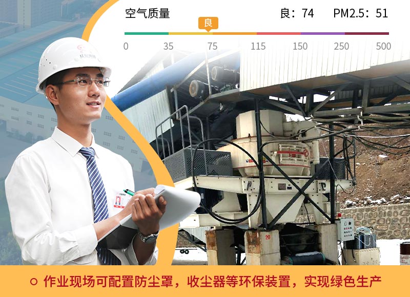 环保制砂生产线 环保制砂生产线