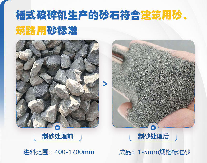 ��ʽ�������������ǰ��ͼ