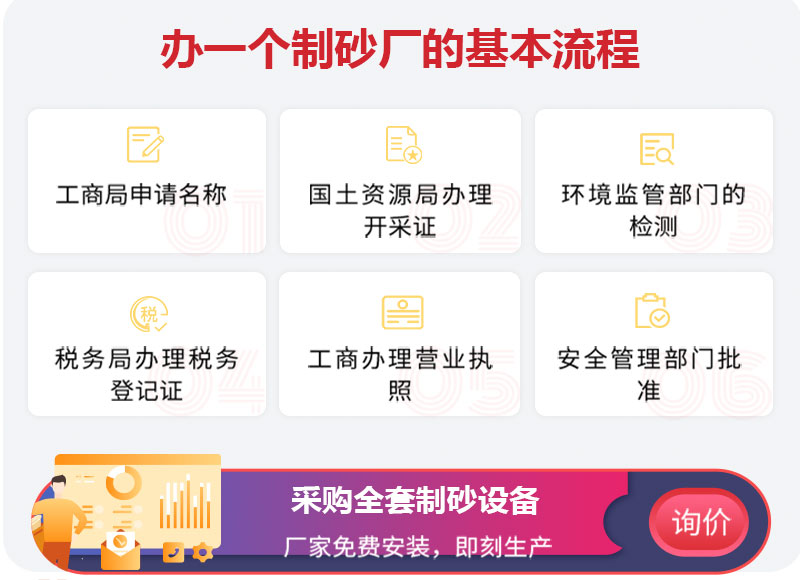 河卵石制砂办厂流程 河卵石制砂办厂流程