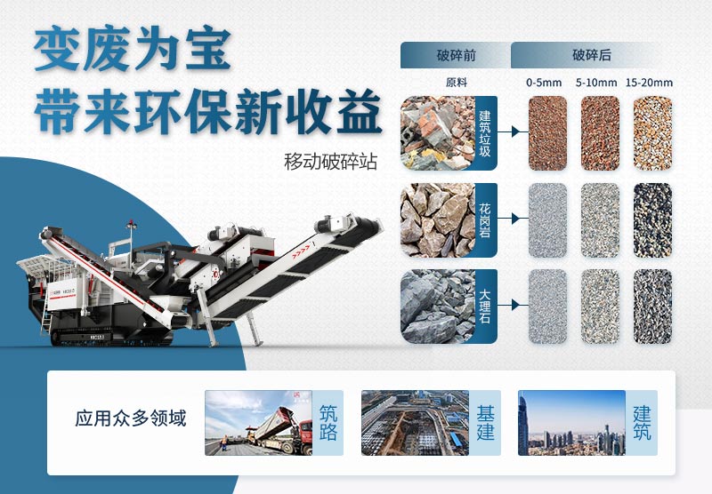 �ƶ�������ɰ�����Ϊ��