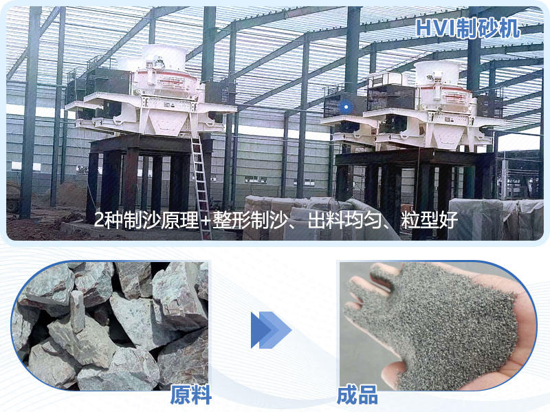 HVI制砂机优势 HVI制砂机优势