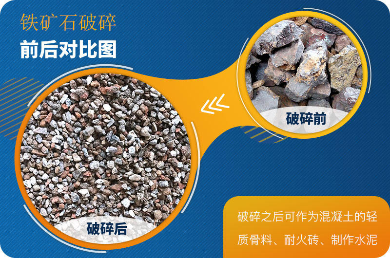 铁矿石原料破碎前后对比 铁矿石原料破碎前后对比