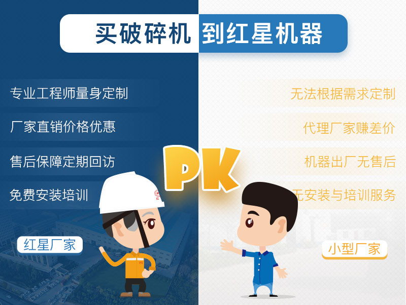 买破碎机到易彩堂机器 买破碎机到易彩堂机器