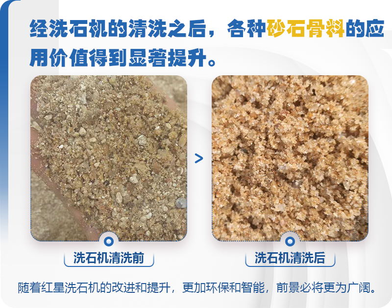 石粉清洗过程 石粉清洗过程