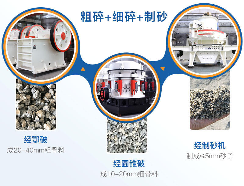 С��ʯͷ�������ɰ����