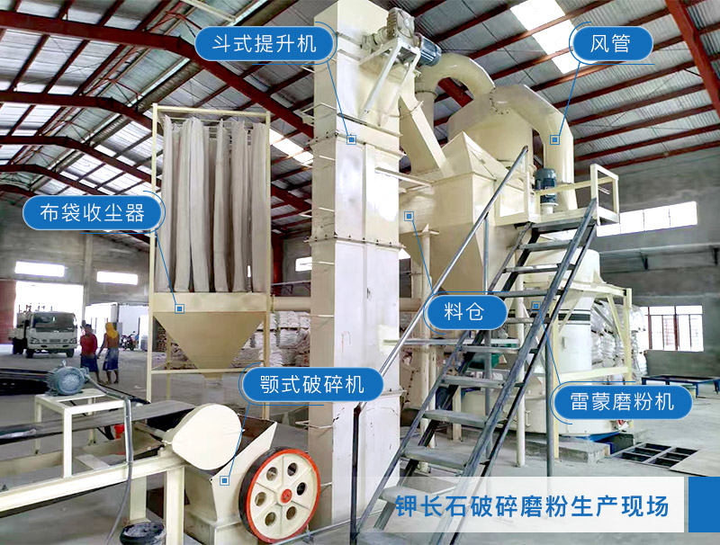 �س�ʯ����ĥ���ֳ�