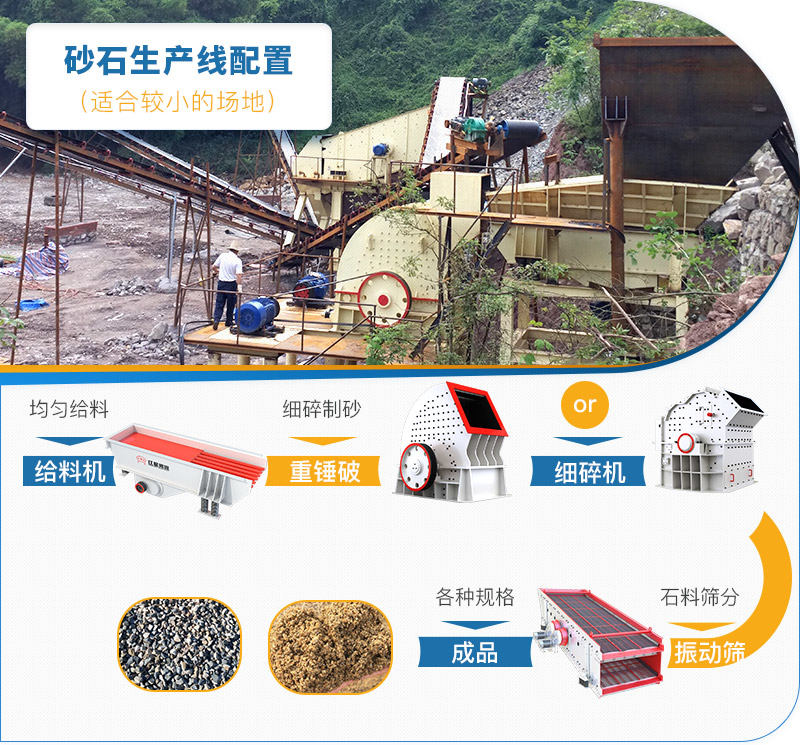 �ʺ�С�������ߵ���ɰ������