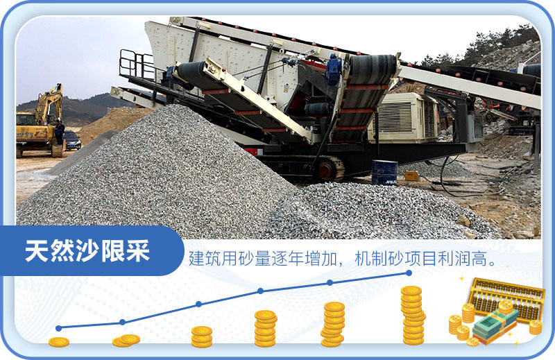 机制砂利润大 机制砂利润大