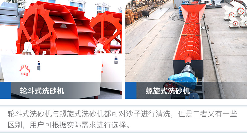 轮斗式洗砂机与螺旋式洗沙机各有优势 轮斗式洗砂机与螺旋式洗沙机各有优势