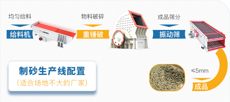 时产50吨生产线配置 时产50吨生产线配置