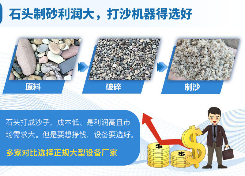 高产量冲击破你值得拥有 高产量冲击破你值得拥有