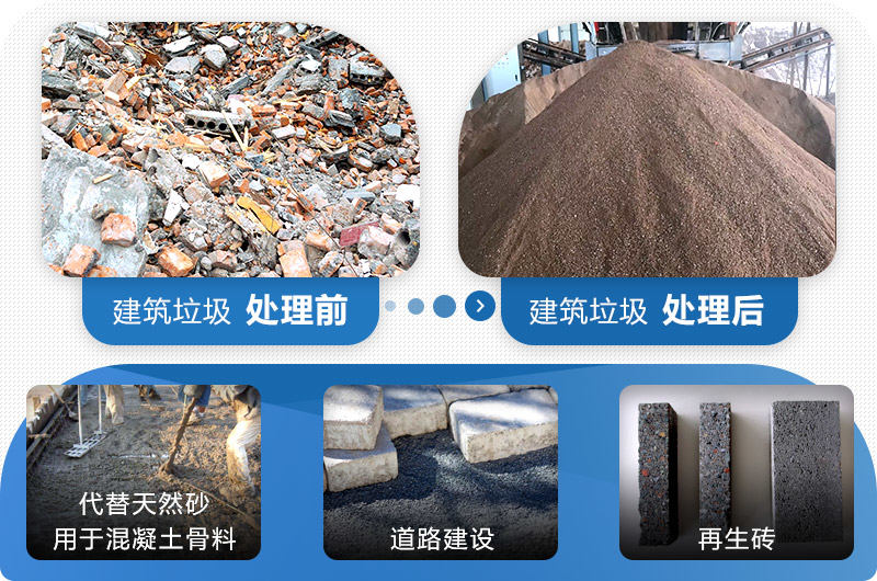 建筑垃圾经过处理之后利润高 建筑垃圾经过处理之后利润高