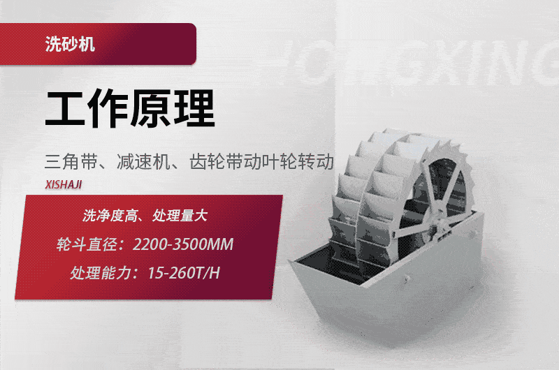 轮斗式洗砂机工作原理 轮斗式洗砂机工作原理