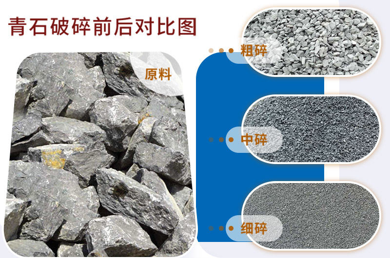 青石破碎后成品 青石破碎后成品