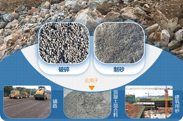 粗碎机应用范围较广 粗碎机应用范围较广