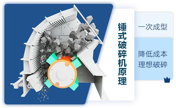 锤式破碎机工作原理 锤式破碎机工作原理