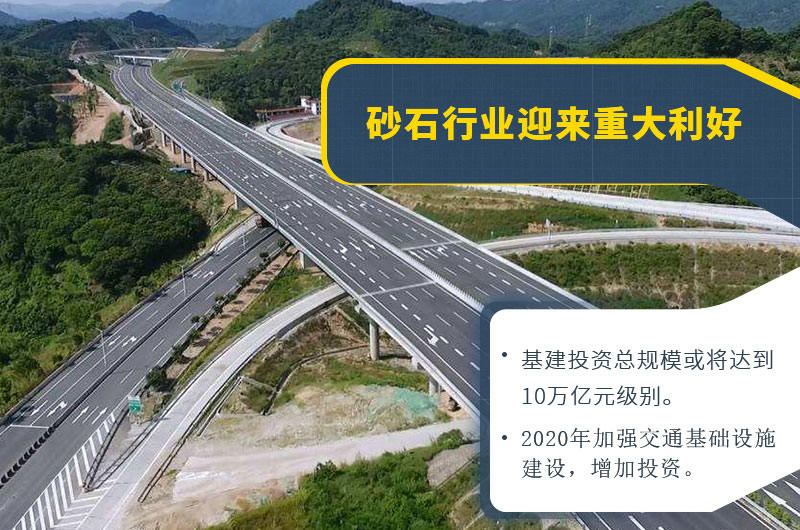 ��ͨ�������������չ