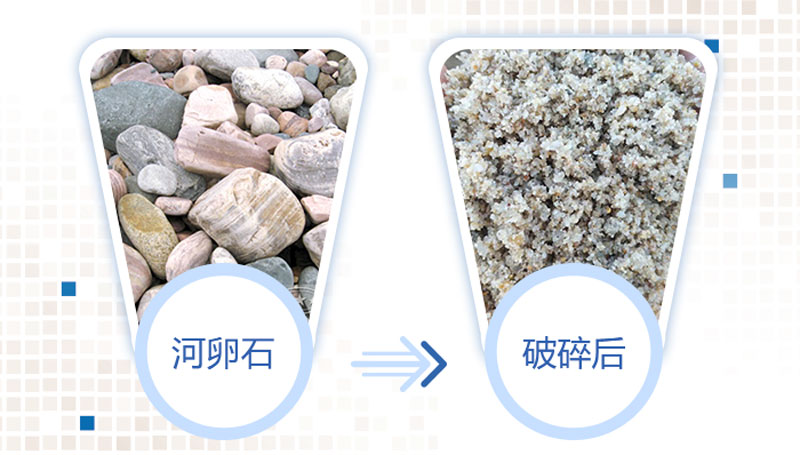 ����ʯ����ǰ��ͼ