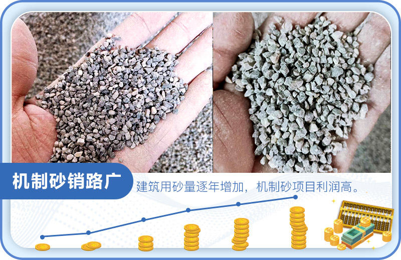 机制砂成品粒型好 机制砂成品粒型好