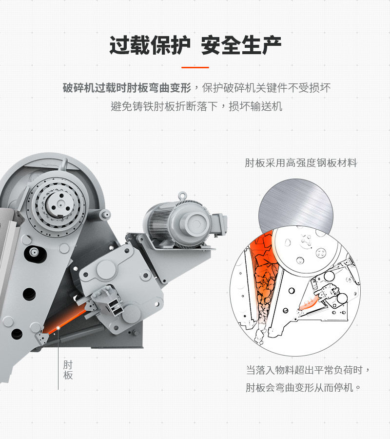 过载保护更安全 过载保护更安全