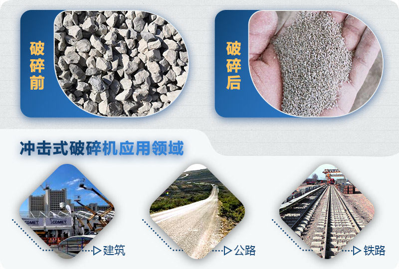 制砂应用广泛 制砂应用广泛