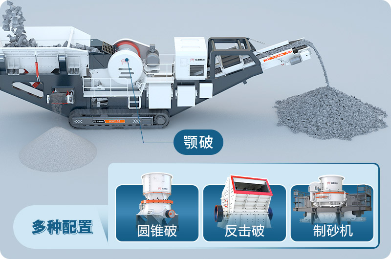 组合移动式破碎机多种搭配形式 组合移动式破碎机多种搭配形式