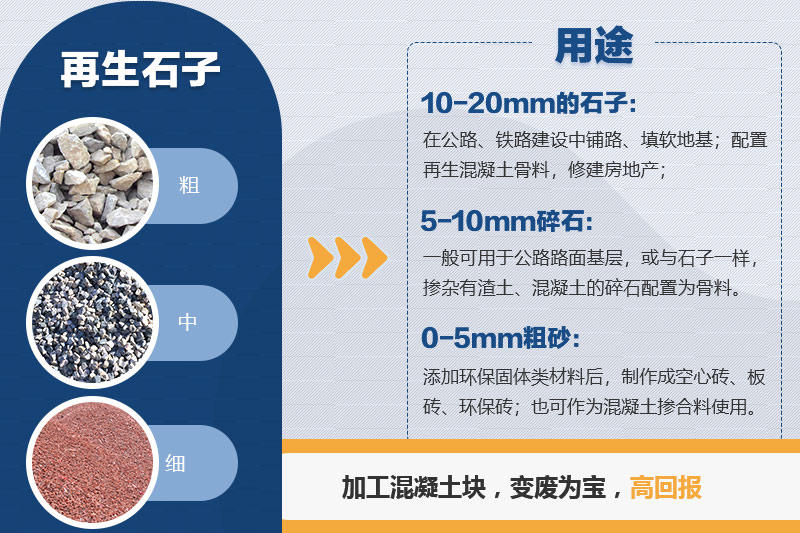 废弃混凝土块破碎再生利用 废弃混凝土块破碎再生利用