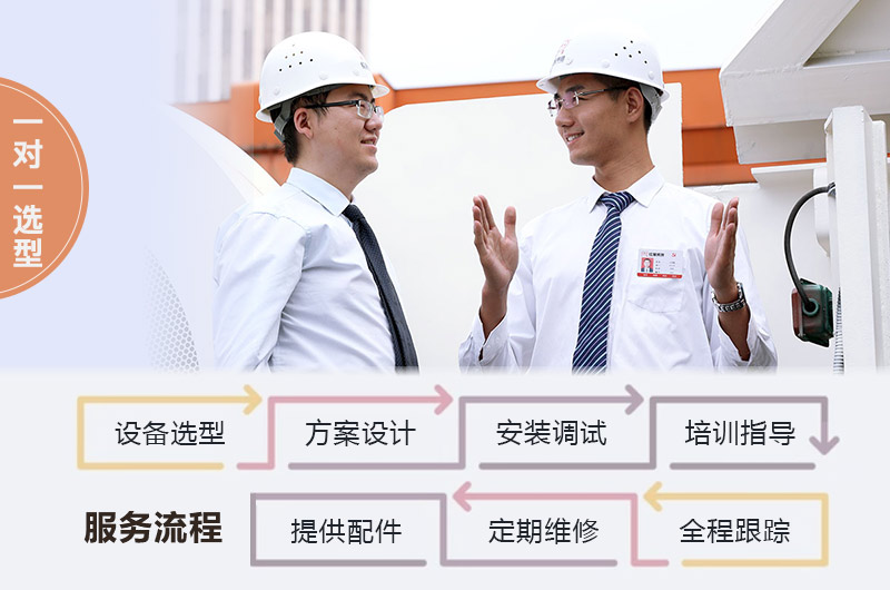 易彩堂机器为您提供epc总包服务 易彩堂机器为您提供epc总包服务